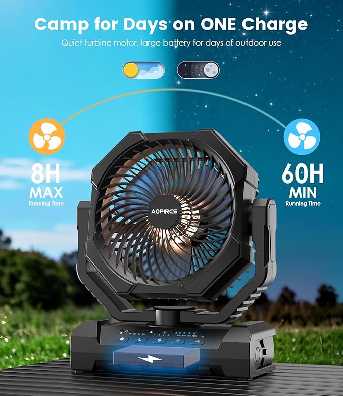 Camping Fan Rechargeable, 60H Long-Lasting Battery Powered Fan - 4 Speeds, 3 Light, Timer, Sleep Mode, Hook, Portable Fans for Camping Gear, Travel Essentials, Tent, RV, Outdoor, Garage, Emergency