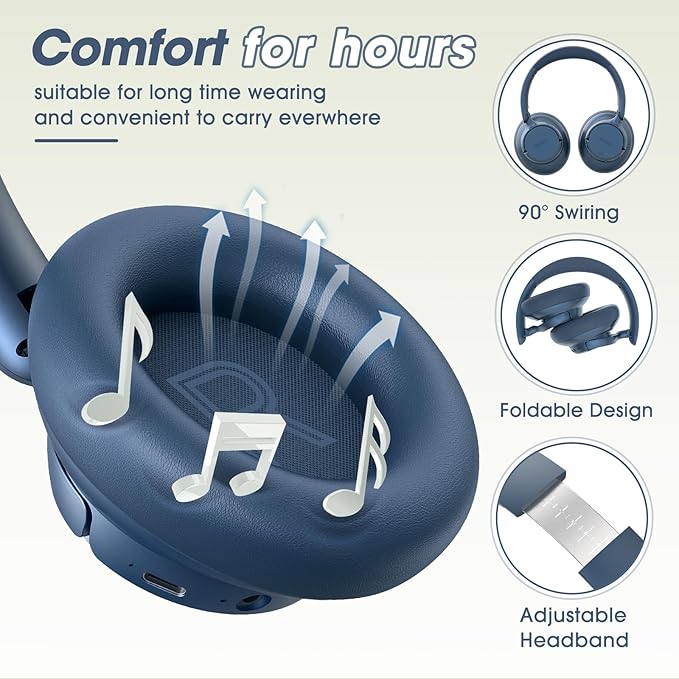 BERIBES Upgraded Hybrid Active Noise Cancelling Wireless Headphones with Transparent Modes,70H Playtime Bluetooth Headphones Wireless with Mic, Deep Bass,3.5MM Cable,Soft-Earpads,Fast Charging-Blue