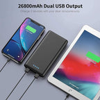 Portable Charger Power Bank 26800mah,Ultra-High Capacity Safer External Cell Phone Battery Pack,2 USB Output High Speed Charging Power bank Compatible with iPhone 17/16/15/14/13 Galaxy Android LG etc