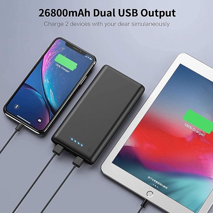 Portable Charger Power Bank 26800mah,Ultra-High Capacity Safer External Cell Phone Battery Pack,2 USB Output High Speed Charging Power bank Compatible with iPhone 17/16/15/14/13 Galaxy Android LG etc