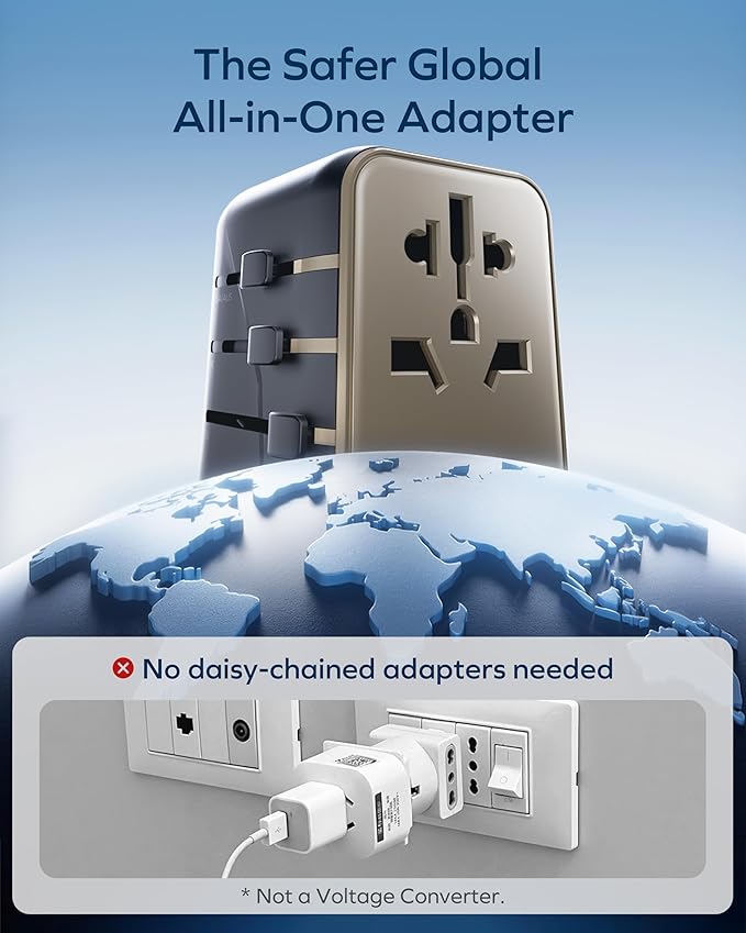 MOMAX Universal Travel Adapter 70W GaN, 3 USB-C PD & 2 USB-A QC, International Power Adapter Outlet, 6-in-1 Wall Charger for Laptop, Phone, European Travel Plug Adapter for UK/US/AUS/JP