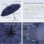 Folding Umbrella Anti-UV Compact Durable Folding Umbrella Auto Open Close Windproof Travel Umbrella Premium Grip Fits Backpack