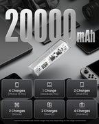240W USB C Cable& Shargeek 140 Power Bank-White Bundle