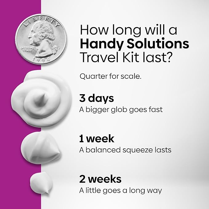 Handy Solutions Premium Women’s 7Piece Travel Size Kit, clear, 1 Count