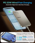 MOMAX Magnetic Wireless Power Bank 5000mAh, Ultra-Slim 0.3" MagSafe-Compatible Portable Charger, 20W USB-C PD Fast Charging, for iPhone 17/16/15/14/13/12 Series, Samsung Galaxy & Google Pixel