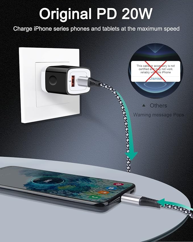 Galaxy S26 USB Type C Charger, Dual Port USB-C Wall Plug 20W PD & QC3.0 USB A Fast Charging Block for Samsung Galaxy S26 Ultra S25/S24/S23 S22/S21, iPhone 17e 17 16E 16 Pro Max USBC Brick Power Box