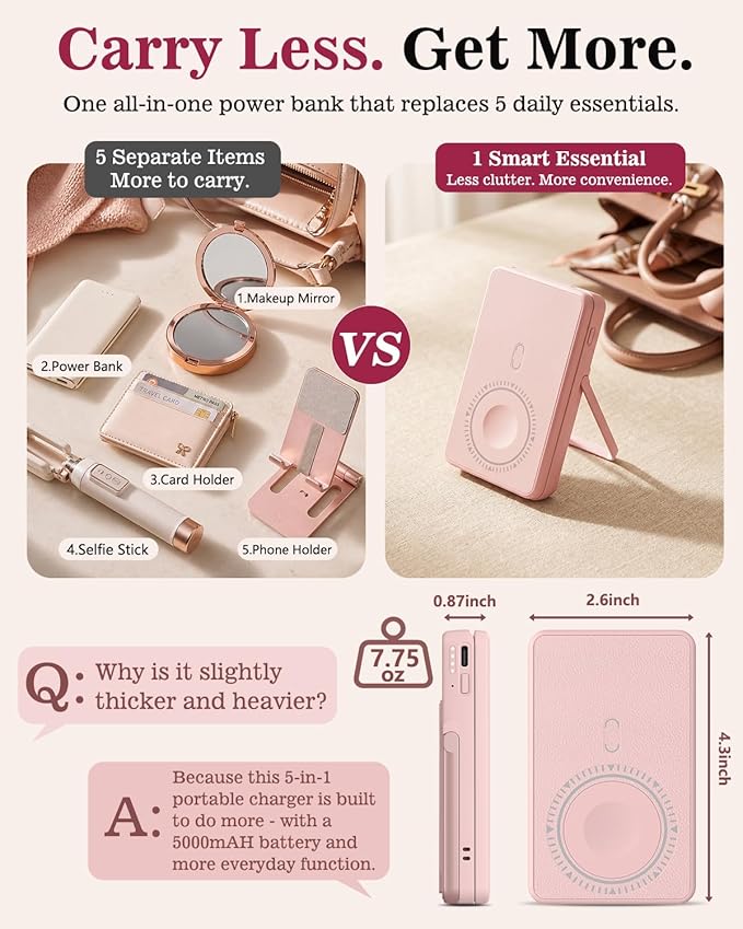 5-in-1 Magnetic Wireless Power Bank, 5000mAh Portable Charger with Mirror, Stand, Bluetooth Remote & Card Holder, MagSafe Compatible Travel Essential for iPhone&Samsung, USB-C Cable Included, Pink