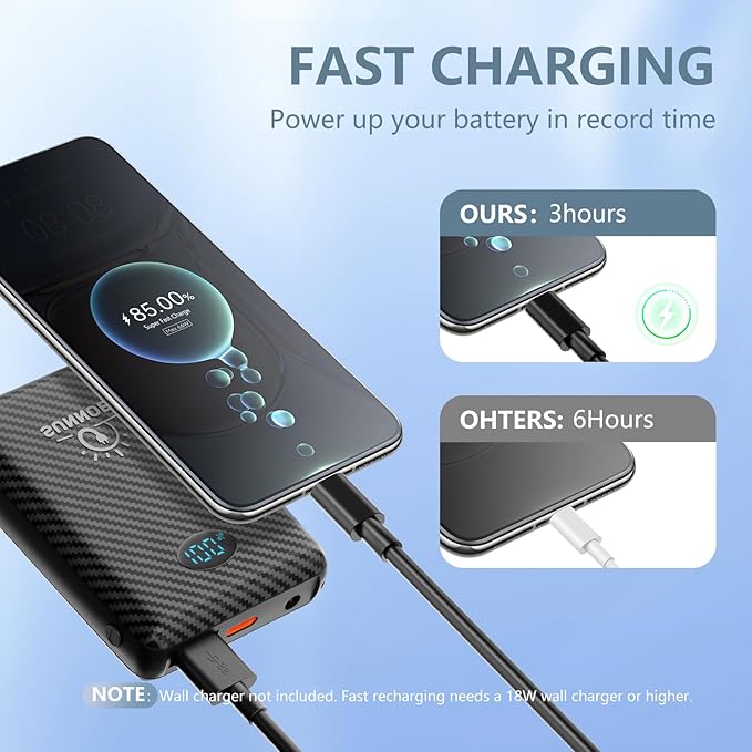 Battery Pack for Heated Vest, 7.4V/5V 10000mAh Power Bank for Heated Vest with DC/USB/Type-C Output and LED Display for Heating Clothing and Phones