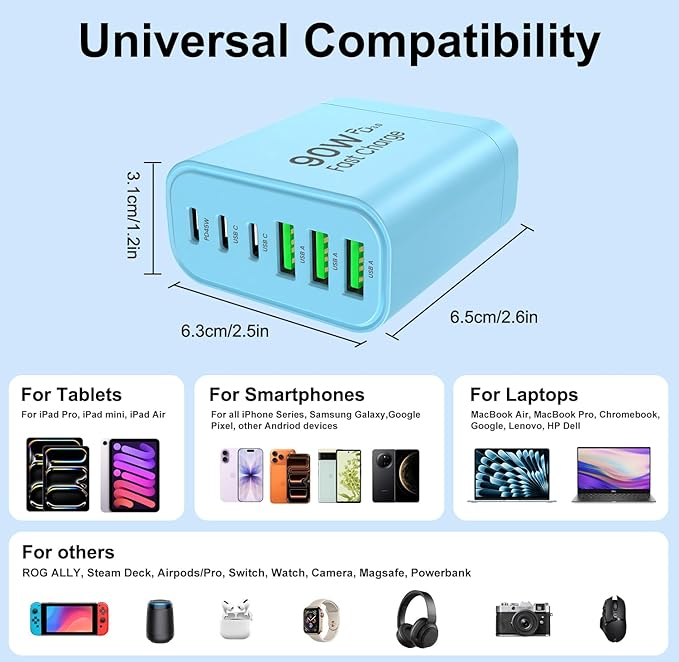90W GaN USB C Charger Block [3 Pack],6-Port USB C Wall Charger Fast Charging 45W PD Power Adapter for MacBook Air/iPad Pro/iPhone 17Pro Max/Samsung Galaxy S24 Ultra/Tabs for Home Travel