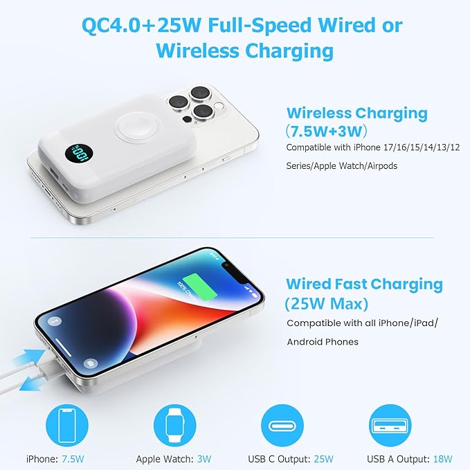 Pxwaxpy Magnetic Portable Charger 10800mAh,4-in-1 Power Bank with iWatch Charger, 25W PD Fast Charging USB C Battery Pack for Magsafe,iPhone 17/16/15/14/13/12 Series,Apple Watch (White)