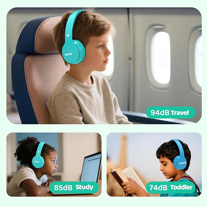 MIDOLA Kids Bluetooth Headphones 68H Play Time,Volume Limit 85/94dB, Foldable Lightweight Wireless Over-Ear Headphone for Kid Toddler Child Pad Tablet,Headsets with Built-in Mic Cyan