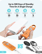 TECKNET Rechargeable Personal Safety Alarm for Women, 130dB Self Defense Keychain Alarm with SOS Strobe Light, Low Battery Notice, Loud Siren Safety Keychain for Girls Kids Elderly - Orange