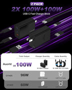 USB C Super Fast Phone Charger 100W, 65W GaN Type C Charger Fast Charging Block with 10ft USB C Charging Cable for Samsung Galaxy S26 Ultra/S26/S26+,MacBook Pro/Air,iPhone/iPad Pro[2 Pack]-Black