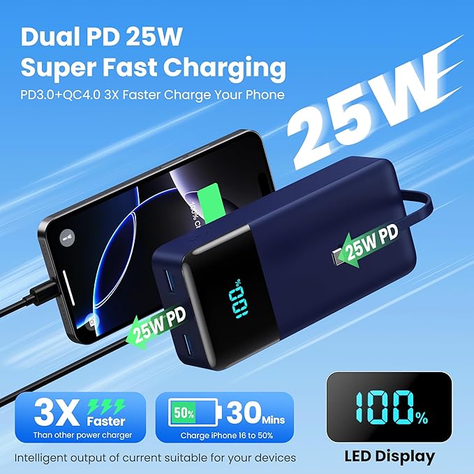 Portable Charger 50800mAh Power Bank with 3 Built in Cables,25W PD QC4.0 Fast Charging USB C Battery Pack,6 Outputs 2 Inputs Travel Essentials Phone Charger for iPhone 17/16/15,Google,Android,Blue