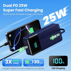 Portable Charger 50800mAh Power Bank with 3 Built in Cables,25W PD QC4.0 Fast Charging USB C Battery Pack,6 Outputs 2 Inputs Travel Essentials Phone Charger for iPhone 17/16/15,Google,Android,Blue