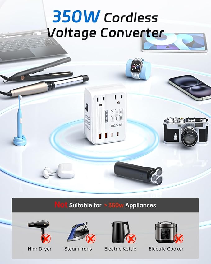 DOACE 220V to 110V Converter - 350W Cordless Voltage Converter US to Europe Power Adapter Combo with 4-Port USB Charging & Worldwide Plugs (UK/AU/US/EU) for Hair Straightener, Curler, Phone