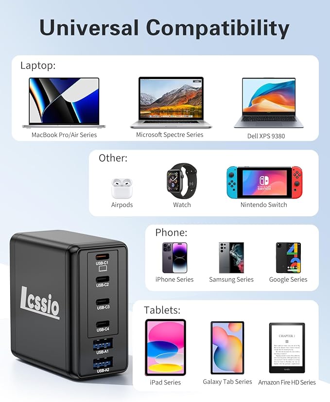 2 Pack 200W USB C Charger with 4 USB Cables, 6-Port Wall Charger, Laptop Fast Charger Type C Charging Block for MacBook Pro, Dell XPS, iPhone 17, iPad, Tablet, Chromebook Black