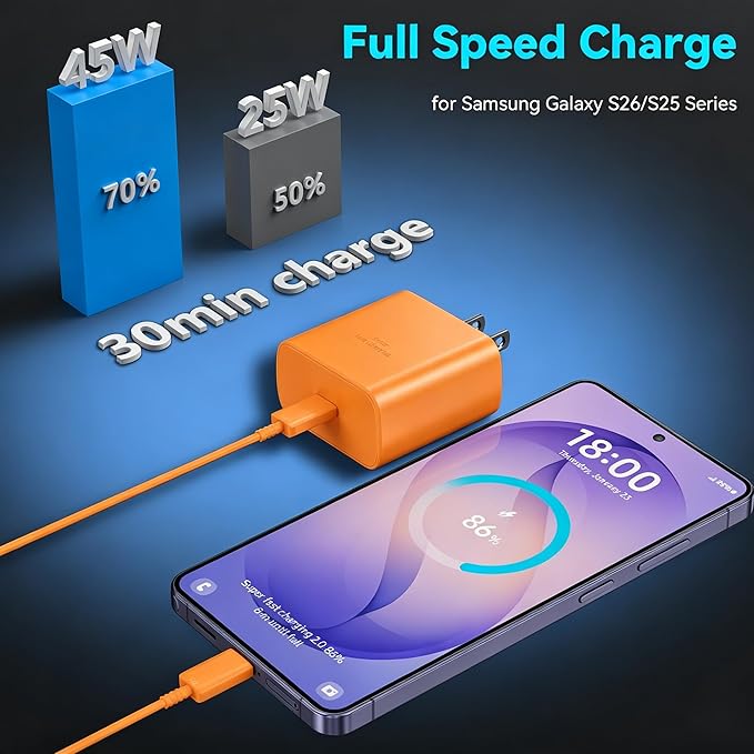 45W Super Fast Charger USB Type C Charger Cord 6.6FT with Android Phone Charger Fast Charging Block for Samsung Galaxy S25/S25 Ultra/S25+/S24 Ultra/S24/S24+/S23 Ultra/S23/S22/S20/S21/Note 10/20,Orange