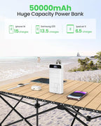 Power Bank Fast Charging 50000mAh - 22.5W Portable Charger USB C Quick Charge with 4 Outputs & 3 Inputs LED Display Huge Capacity External Battery Pack for iPhone, Samsung, iPad etc White