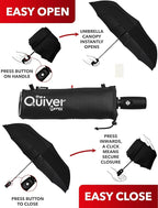 Repel Windproof Travel Umbrella - Compact & Withstands Winds up to 100MPH , Strongest Premium Auto Folding Umbrella for Rain and Sun - Durable, Light & Portable for Women & Men , Fits Backpack & Cars