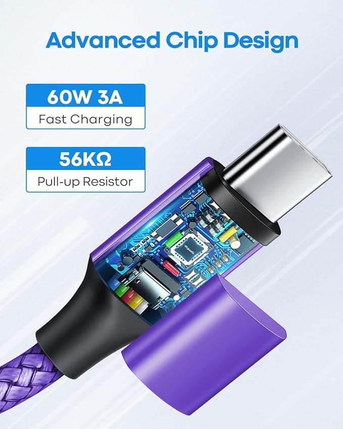 etguuds Purple USB C to USB C Cable 1ft, 2-Pack 60W USBC to USBC Cord, Type C to C Charger Cable Fast Charging for iPhone 17 16 15 Pro Max Plus Air, Samsung Galaxy S25 S24 S23, for MacBook/iPad, Pixel