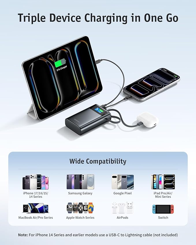 RORRY 45W Portable Charger, 20000mAh Power Bank Fast Charging with Extended Built-in USB C Cable, Travel Battery Pack for iPhone 17/16/15, Samsung Galaxy, Google, iPad, MacBook, Dark Gray