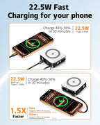 for Magsafe Portable Charger with Built-in Cables and AC Wall Plug, 10000mAh Magnetic Wireless Power Bank 22.5W Type-C in & Out Fast Charging Battery Pack for iPhone 17/16/15/14/13/12 Series, White