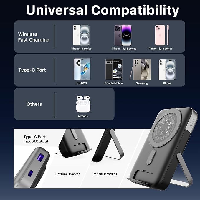 NOBIS for Magsafe Battery Pack 10000mAh, Dual-Foldable Wireless Magnetic Power Bank with LED Display Magnetic Portable Charger 22.5W PD Fast Charging Type C in&Out for Phone 16 S25