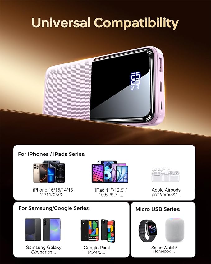 CFIAI Portable Charger Power Bank - 15000mAh Battery Pack Portable Phone Charger with Built in Cable 22.5W Fast Charging Powerbank Compatible with iPhone Android Samsung Phone, Lavender