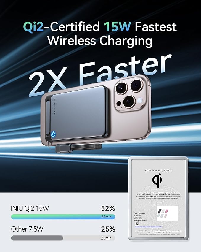INIU Magnetic Portable Charger, Ultra Slim Qi2 Certified 5000mAh 20W Magnetic Power Bank, USB C in&Out Wireless Battery Pack with Foldable Stand, Phone Charger, Only for iPhone 16/15/14/13/12 Series
