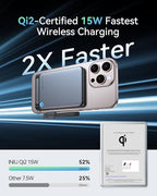 INIU Magnetic Portable Charger, Ultra Slim Qi2 Certified 5000mAh 20W Magnetic Power Bank, USB C in&Out Wireless Battery Pack with Foldable Stand, Phone Charger, Only for iPhone 16/15/14/13/12 Series