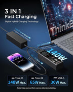 Lenovo 140W Portable Power Bank with 3-Port Digital Hybrid Charger, TFT Display for ThinkBook 14, MacBook, iPhone, Samsung Galaxy, Travel Charging Station with 240W Cable