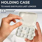 Peace&Quiet PQ Wax Ear Plugs for Sleeping, Swimming - 15 Soft Noise Cancelling Silicone Gel Wax Earplugs for Sleep and Swimmers, Ear Protection with Sound Blocking Level of 32 Db, (15-Pillows)