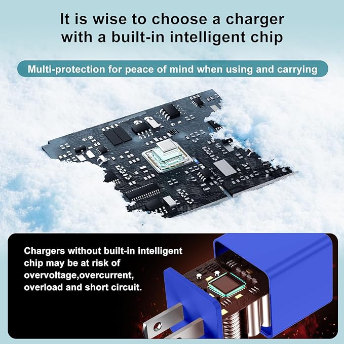 Fast Charger for iPhone 17 16 15 Charger Fast Charging, 6+10ft USBC to USBC Cable Cord &20W Type C Block for iPhone 17 Air, 16e, 17 16 15 (Pro Max/Pro/Plus), iPad Pro/Air/Mini, Blue