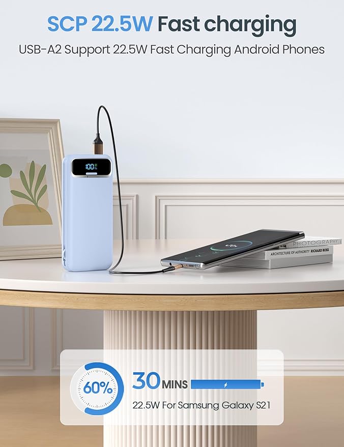 12000mAh Lightweight-Portable-Charger-Power-Bank with Built-in Cables and AC Wall Plug, PD20W USB-C Fast Charging Battery Pack, LED Display External Travel Phone Charger for All iPhone,Samsung,Android