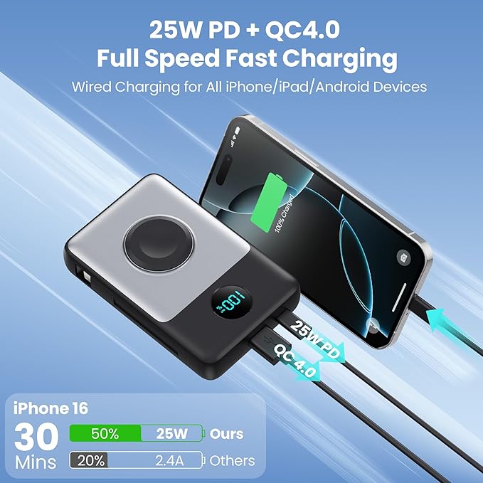 6 in 1 Magnetic Portable Charger for iPhone with Built-in Cables, 10800mAh 25W PD Fast Charging Power Bank, 6 Outputs LCD Display Travel Essential Battery Pack for iPhone 17/16/15/14/13/12,Apple Watch
