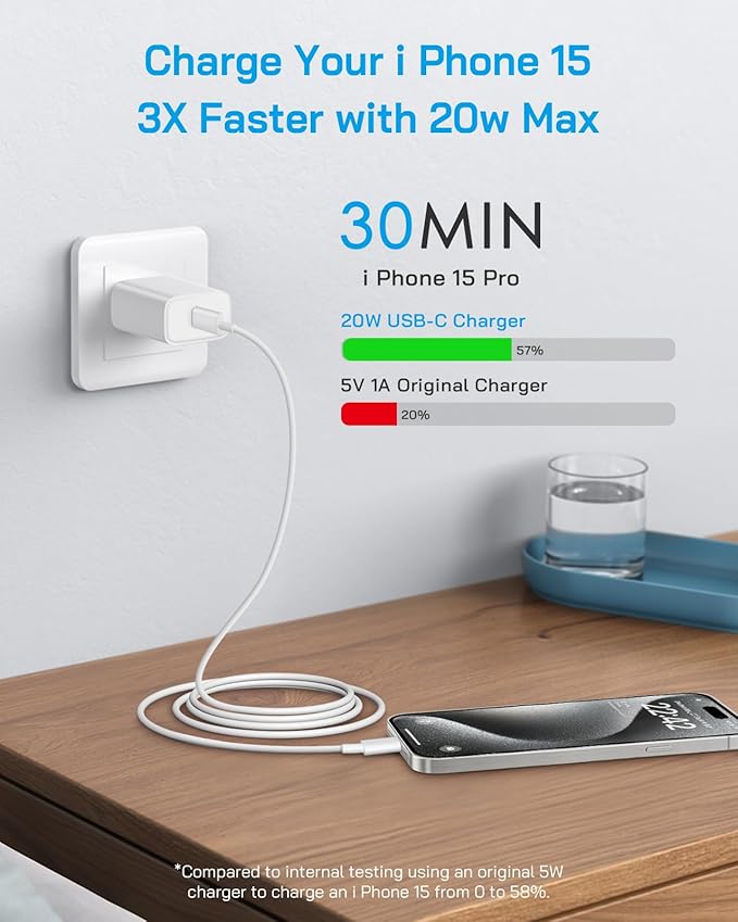CXX iPhone 17/16/15 Fast Charger [3-Pack] 20W USB C Wall Charger with 6FT C-to-C Cable Compatible with iPhone 17/16/15 Series, USB-C iPad Pro/Air/Mini & More