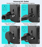 European Travel Plug Adapter, Travel Power Strip for US to EU France Germany Iceland Spain Italy, International Power Adaptor with 2 USB C, 2 USB A and Multi AC Outlets, Travel Essentials