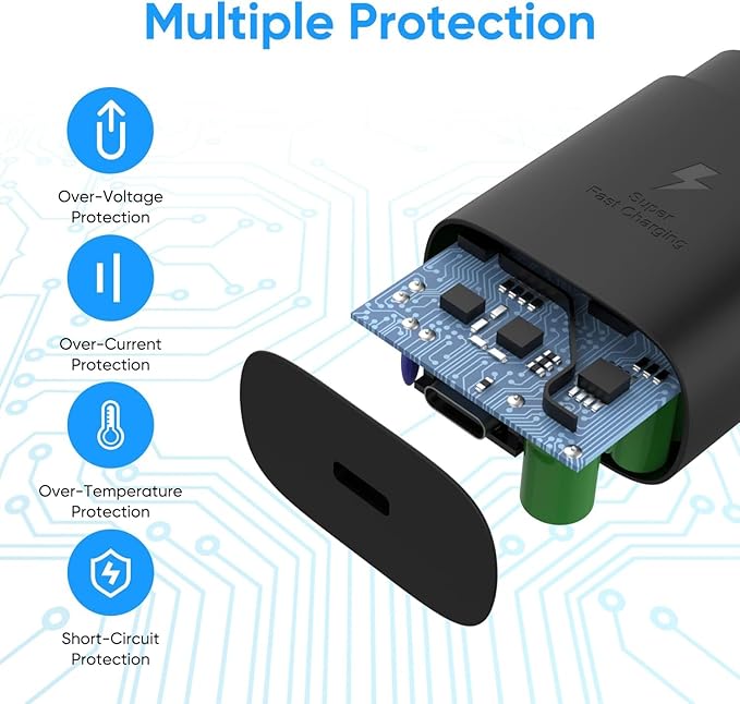 USB Type C Charger Block, 25W Fast Charging Block for Samsung Galaxy S25 S24 Ultra S23 S22 S21 S20 Note20 / iPhone 17 16 15 14 13 Pro Max, Super Fast Wall Charger Plug Power Adapter, 2 Pack