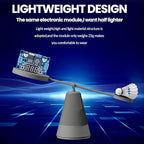 LM2596 Adjustable DC-DC Step-Down Buck Converter Module with LED Voltmeter Display, Voltage Regulator 4.0-40V Input to 1.25-37V Output Power Supply Module