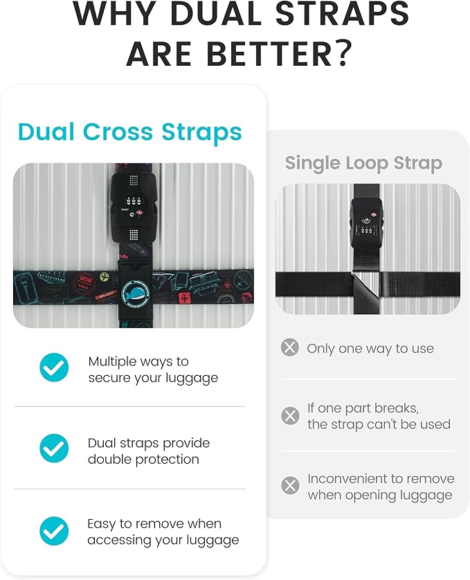 Travelkin Luggage Straps for suitcases TSA Approved,Adjustable Luggage Belts with Lock Fit 18-32 inch Suitcases(World Marks-Colorful-TSA)