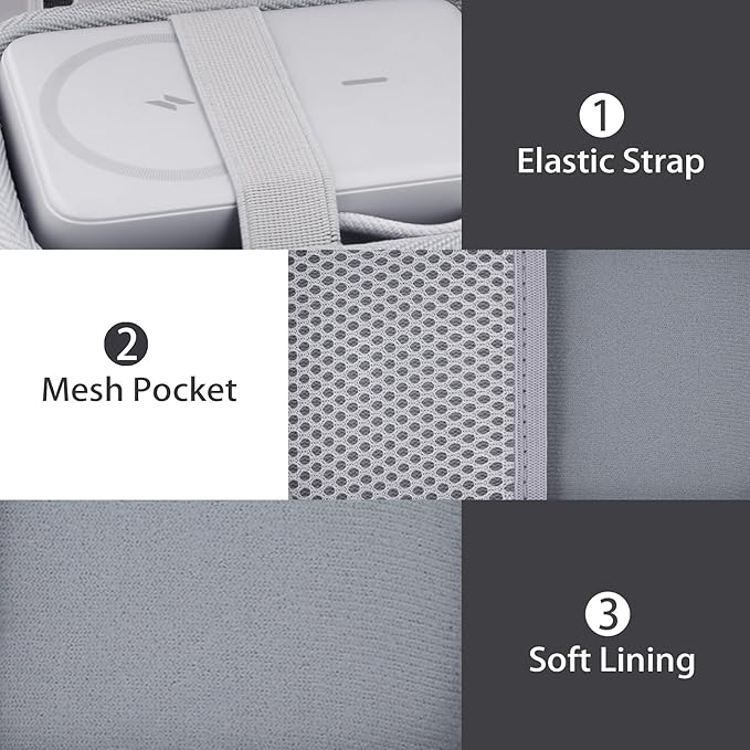 co2CREA Case for Anker Zolo Magnetic Power Bank Wireless Portable Charger, Hard Travel Case Compatible with Anker 5,000mAh / 10,000mAh Magsafe Battery Pack (White Case)