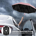 Yoobure Windproof Travel Umbrella - Automatic Umbrellas for Rain, Compact Folding Umbrella with UV Protection, Lightweight Portable Design for Backpack/Walking/Car, Sun & Storm Ready