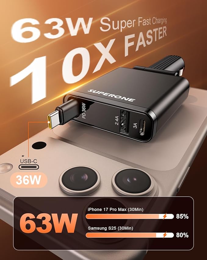 SUPERONE Car Charger USB C Fast Charge,Ultra-Slim Retractable Car Charger for Car Accessories for Women Men,Car Charger Adapter for iPhone 17 16 15 14 13 12,Samsung,iPad,Airpods