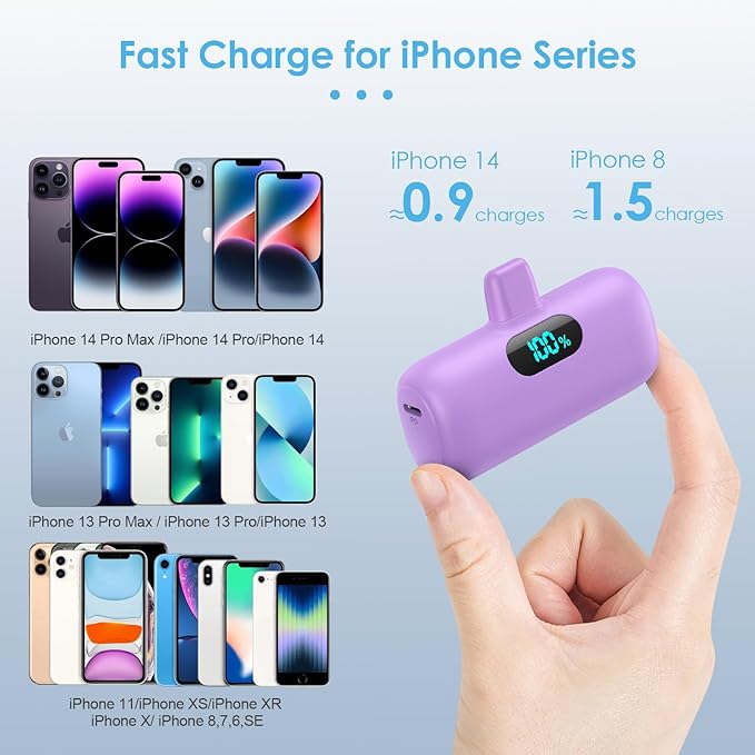 Feob Small Portable Charger for iPhone,Upgraded 5000mAh PD Fast Charging Power Bank,Mini Battery Pack Backup Charger Compatible with iPhone 14/14 Pro Max/13/13 Pro/12 Pro/11/XS/XR/X/8/7/6-Purple