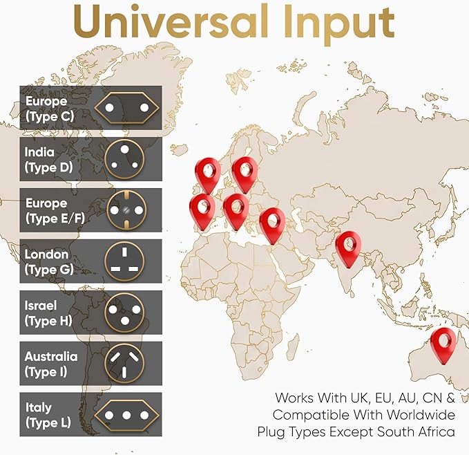 UK to US Travel Adapter, India to US Plug Adapter, Unidapt Adapters for USA, 2-Pack, Plug Converter, USA Travel Adapter, EU to US with Dual Inputs, Universal to American Outlet Plug