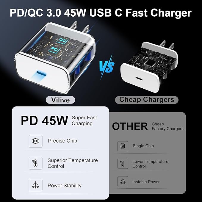 45W USB C iPhone 17 16 Pro Max Charger Block Type C iPhone 16 17 Super Fast Charger with 10 FT Long Type C Fast Charging Cable Cord for iPhone 17 Pro Max/17 Pro/iPhone Air/17/16//16 Pro Max/15/Samsung