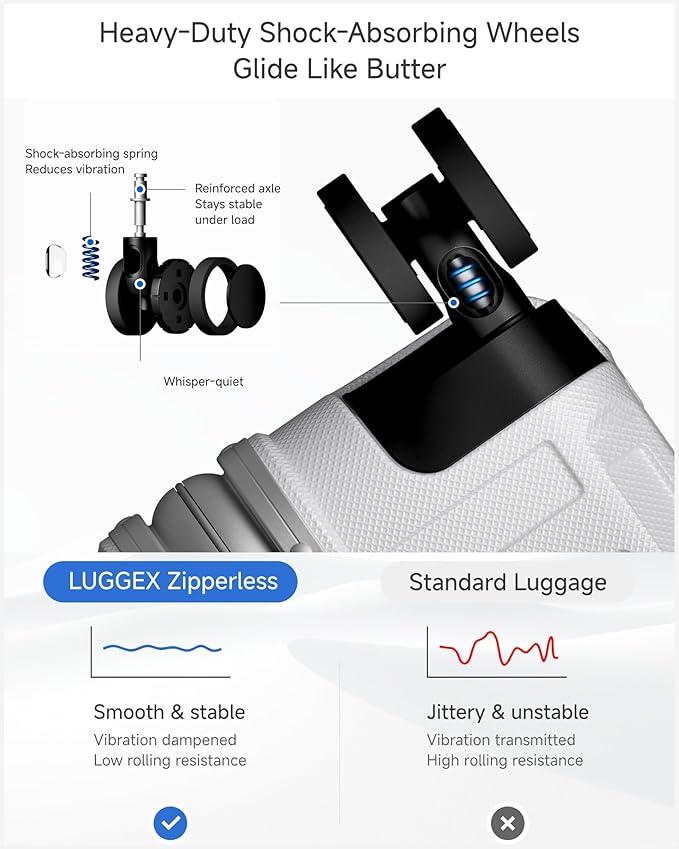 LUGGEX Checked Suitcase with Spinner Wheels, 8010S Aluminum Frame Zipperless Polycarbonate Hard Shell Suitcase (ZX-Core, Silver, 28 Inch)