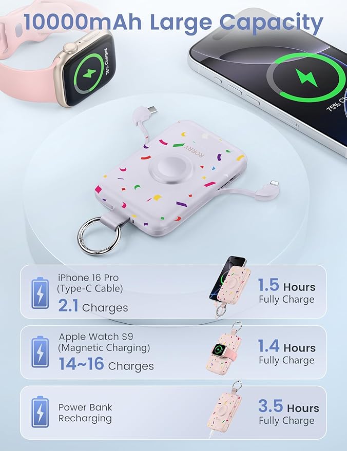 RORRY CharmGo Portable Charger, 10000mAh 20W Fast Charging Portable Charger Power Bank with Built in Cables, Travel Battery Pack for iPhone 17/16/15/14/13/12 and Apple Watch, Confetti-Purple