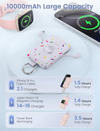 RORRY CharmGo Portable Charger, 10000mAh 20W Fast Charging Portable Charger Power Bank with Built in Cables, Travel Battery Pack for iPhone 17/16/15/14/13/12 and Apple Watch, Confetti-Purple